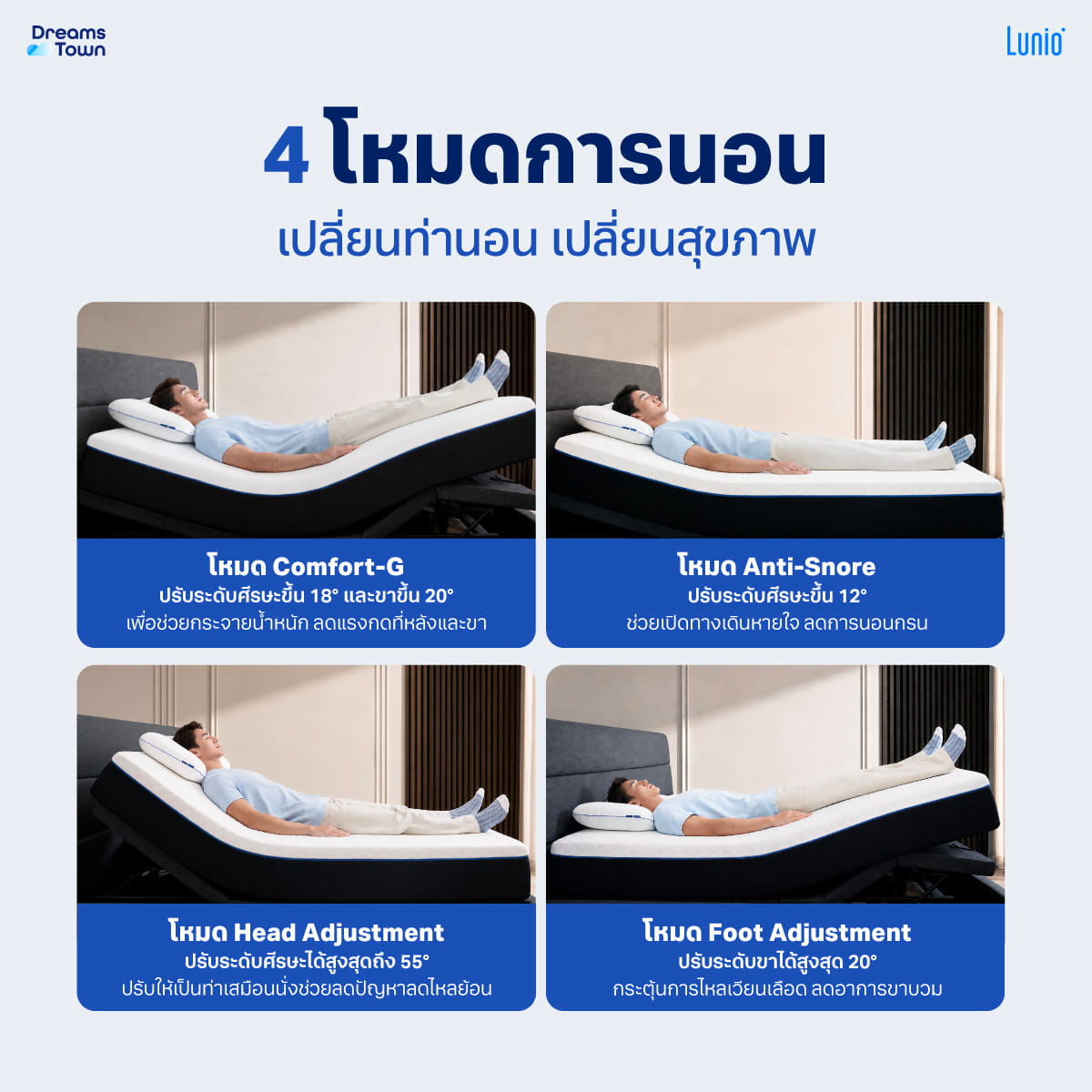 เตียงปรับระดับไฟฟ้า 6ฟุต LUNIO SMART RISE ADJUSTABLE BED (3ฟุต2หลัง)_2